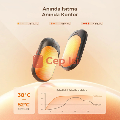 CEP ISI® Şarj Edilebilir Taşınabilir El Isıtıcısı